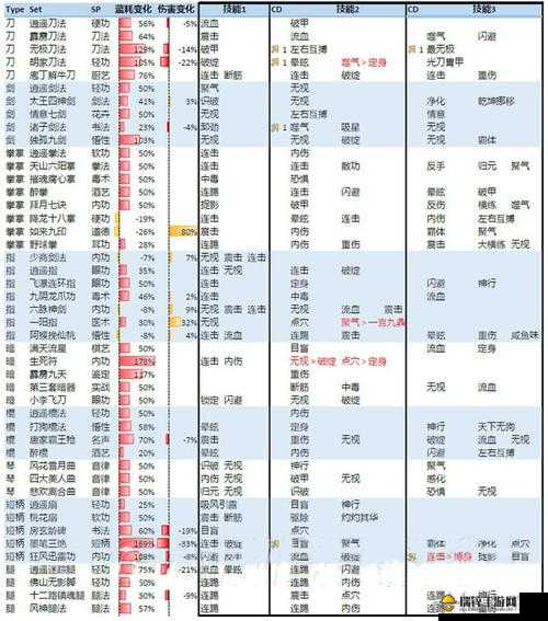 侠客风云传前传，高效刷取传闻技巧与策略详解指南